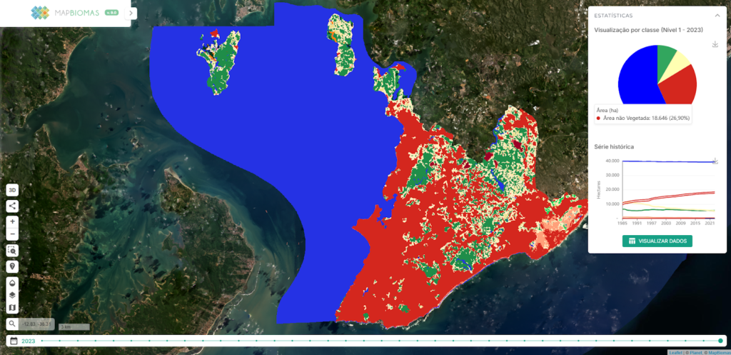 Na foto há uma imagem de satélite da cidade salvador, nas cores verde, azul e vermelho, identificando o índice de cobertura vegetal da cidade de Salvador no ano de 2023. Do lado inferior direito há um gráfico de pizza nas cores azul, verde, amarelo e vermelho com a frase acima "Visualização por classe (Nível 1 - 2023)". Abaixo há um segundo gráfico de linhas, com a frase acima "série histórica" mostrando os dados de análise da cobertura vegetal da cidade de Salvador, de 1985 até 2023.
